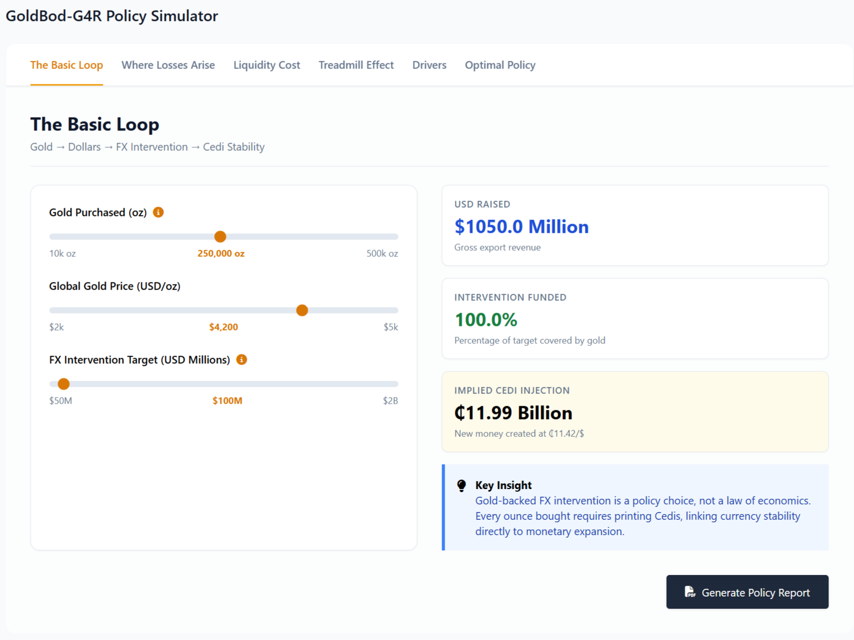 GoldBod Policy Simulator